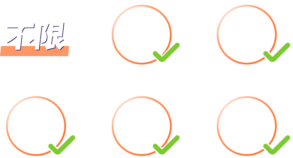 不限-基金-金額-次數-單筆-定期定額