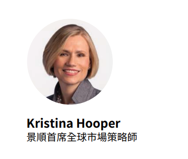 Kristina Hooper景順首席全球市場策略師
