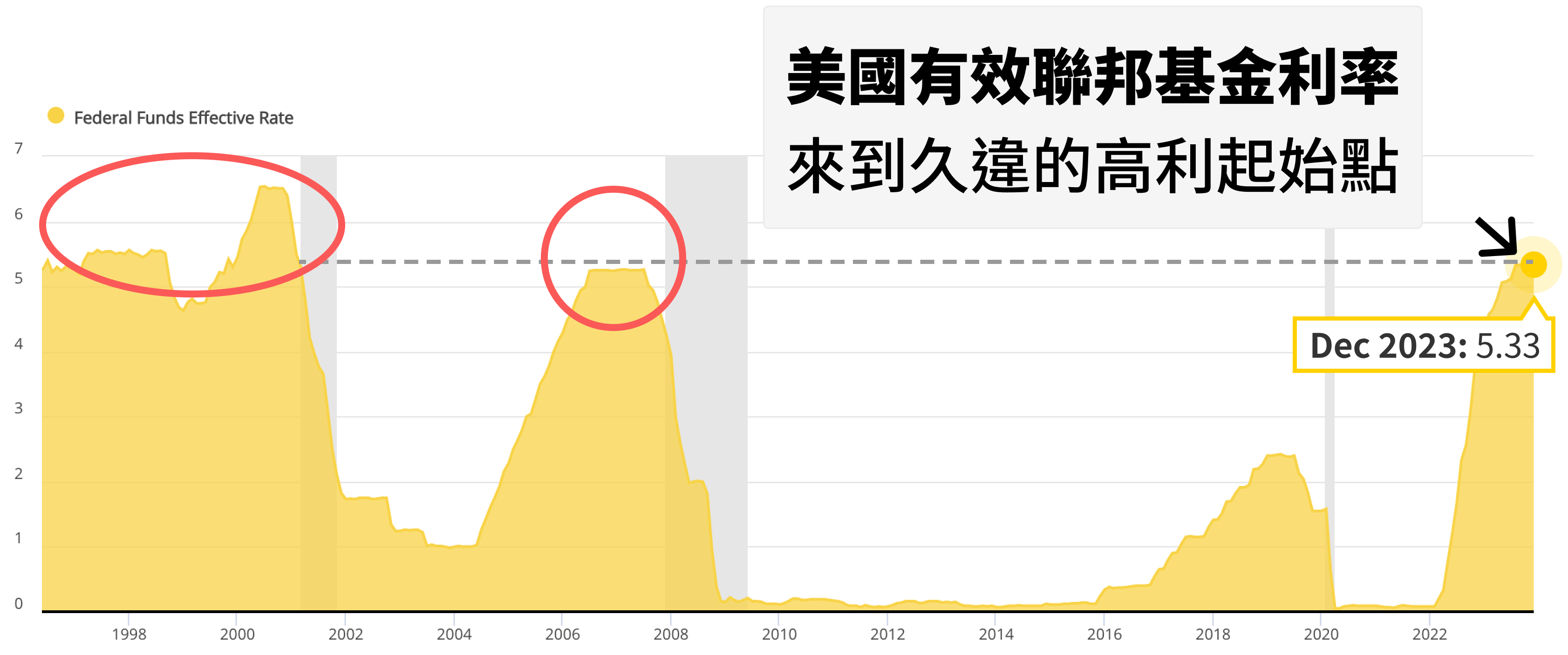 什麼是貨幣市場基金？優缺點？要怎麼買？ | 好好證券FundSwap｜懶人投資專屬的基金交易平台