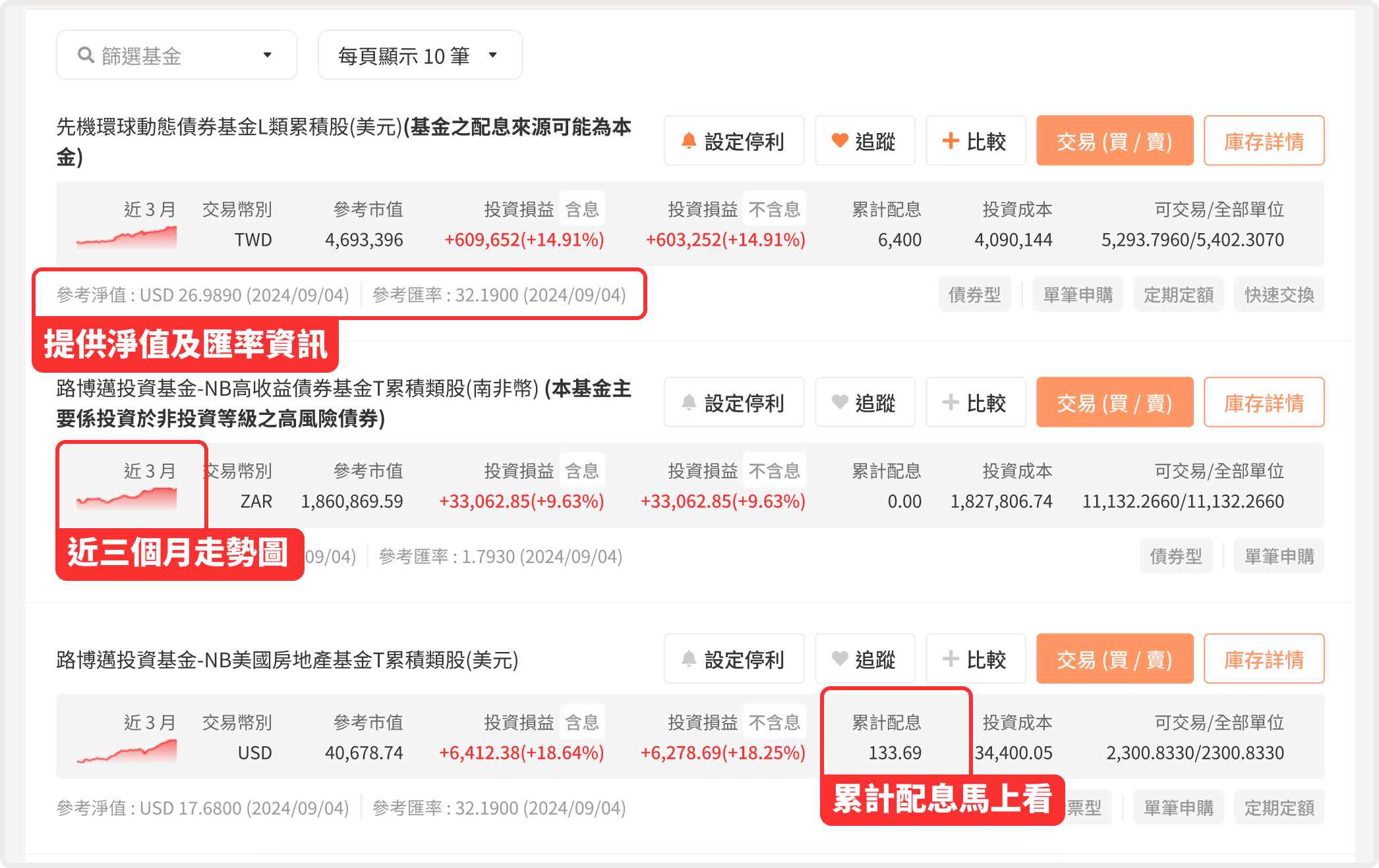 好好證券- 懂人性的基金庫存、交易紀錄| 好好證券FundSwap｜懶人投資專屬的基金交易平台