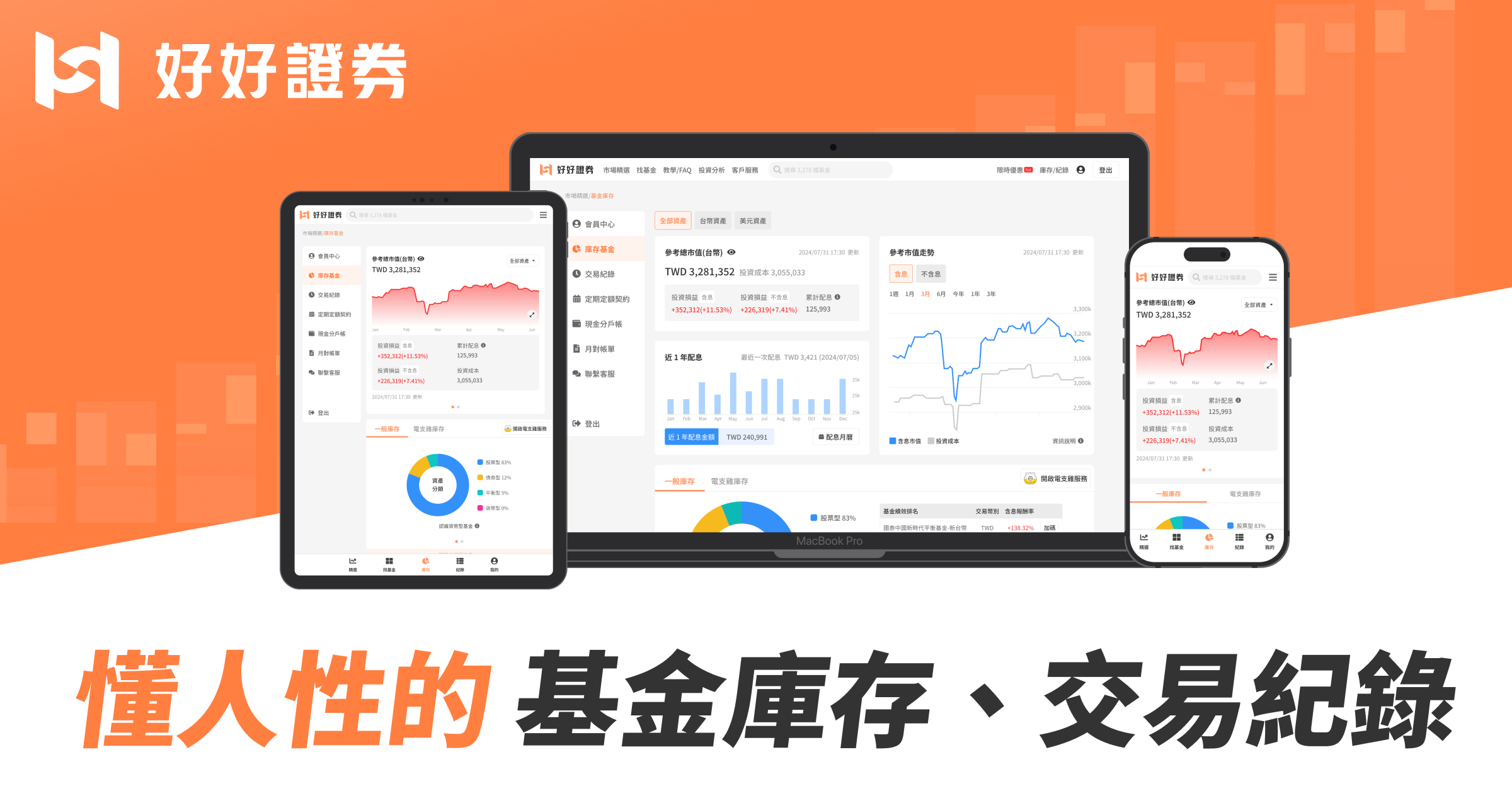 好好證券- 懂人性的基金庫存、交易紀錄| 好好證券FundSwap｜懶人投資專屬的基金交易平台