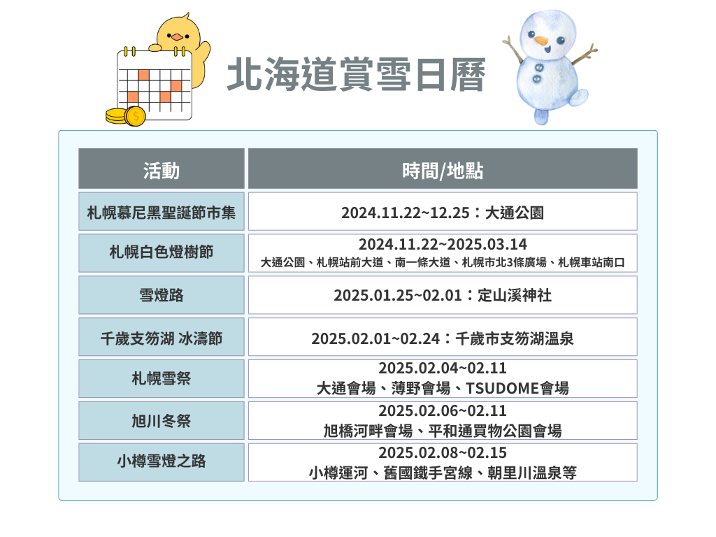 好好證券FundSwap｜懶人投資專屬的基金交易平台