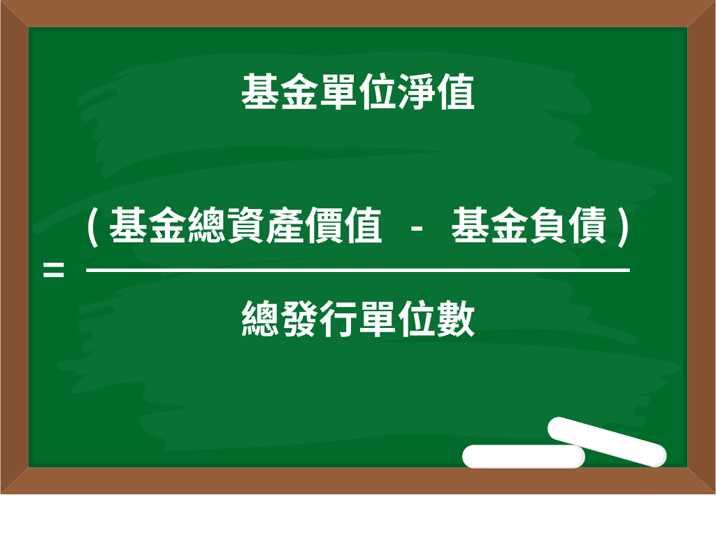 基金淨值是什麼？它是基金的「單價」！ | 好好證券FundSwap｜懶人投資專屬的基金交易平台