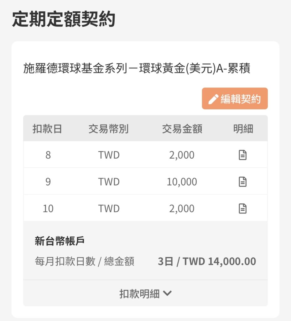 定期定額契約多個扣款日及金額