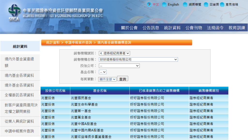 投信投顧公會：境內基金銷售機構