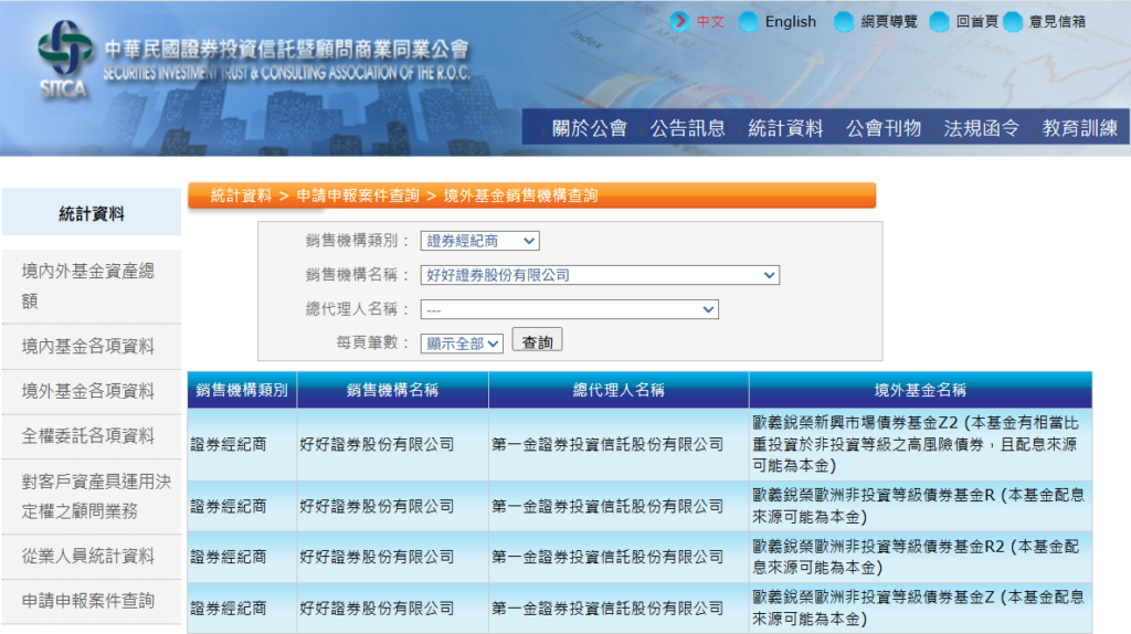 投信投顧公會：境外基金銷售機構