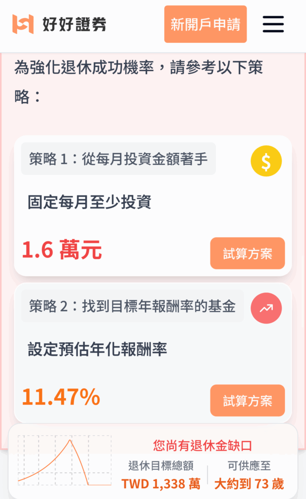 晚10年開始,退休準備多1倍!?退休計算機3分鐘完成精準試算,帶你一鍵了解退休需要多少錢! | 好好證券 FundSwap