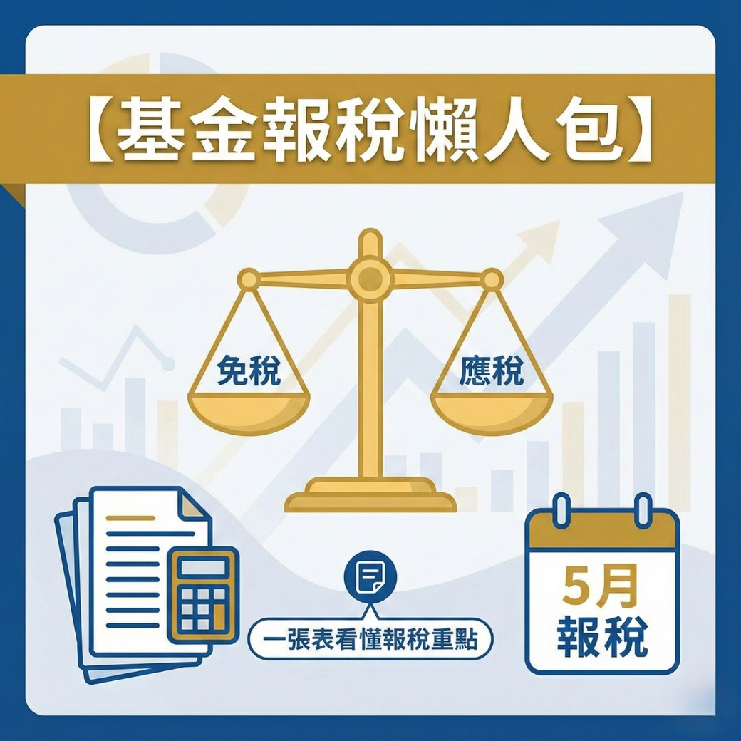 【基金報稅懶人包】一張表看懂境內外基金稅務差異!配息、資本利得免稅門檻全解析