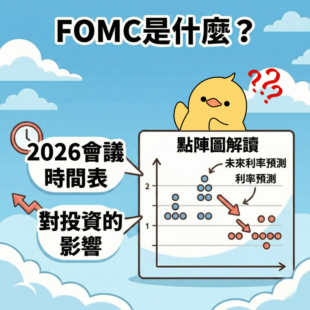 FOMC是什麼?2026會議時間表、點陣圖解讀與對投資的影響