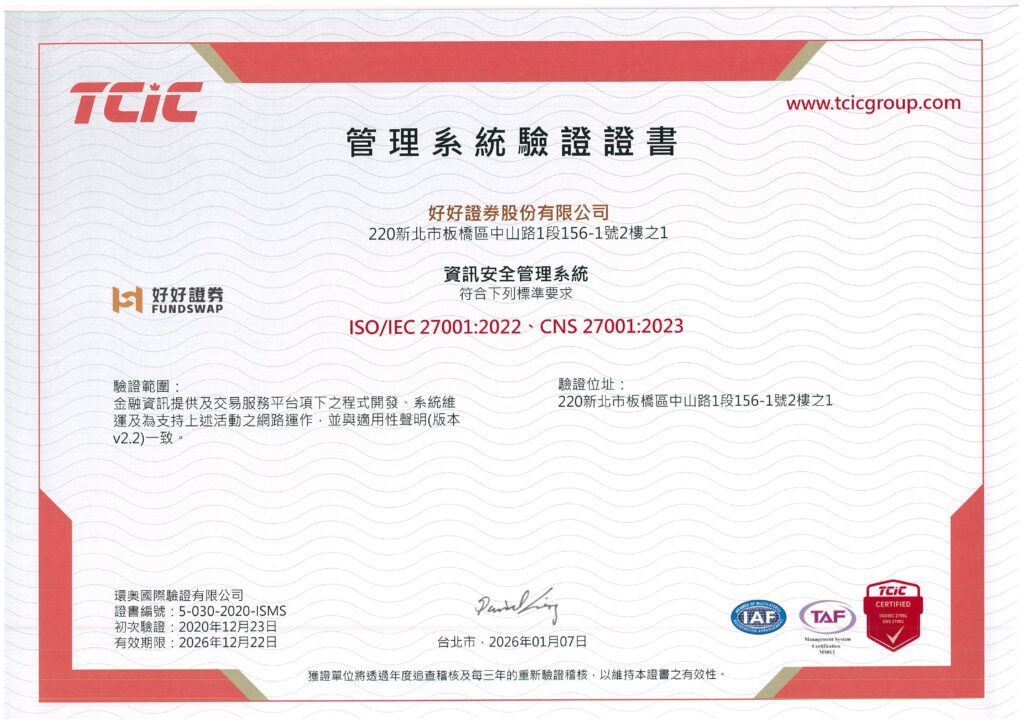 認識好好
ISO 27001